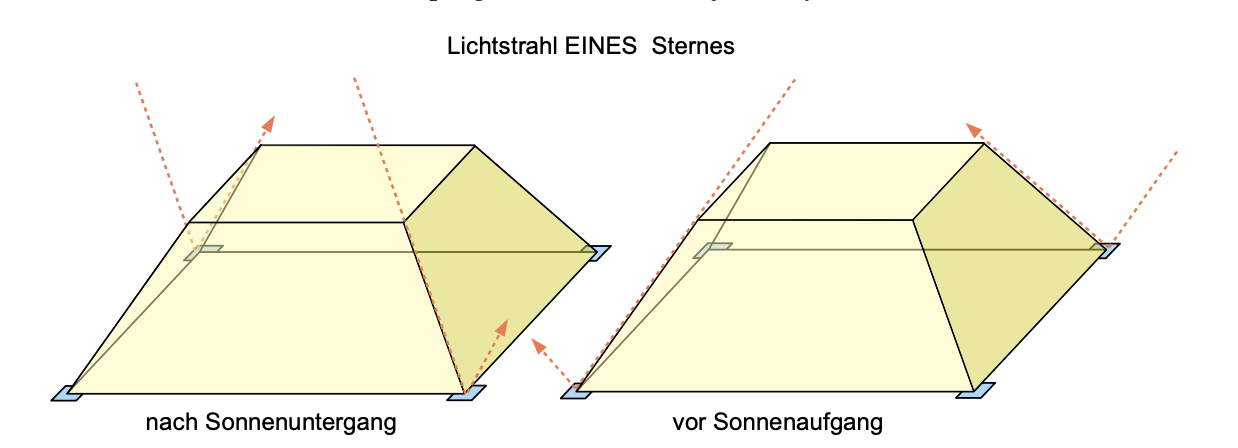 Bildschirmfoto 2026-03-21 um 10.23.34.png