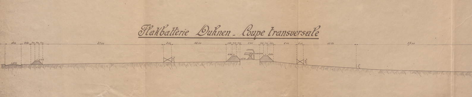 Flakbatterie Duhnen 1.png