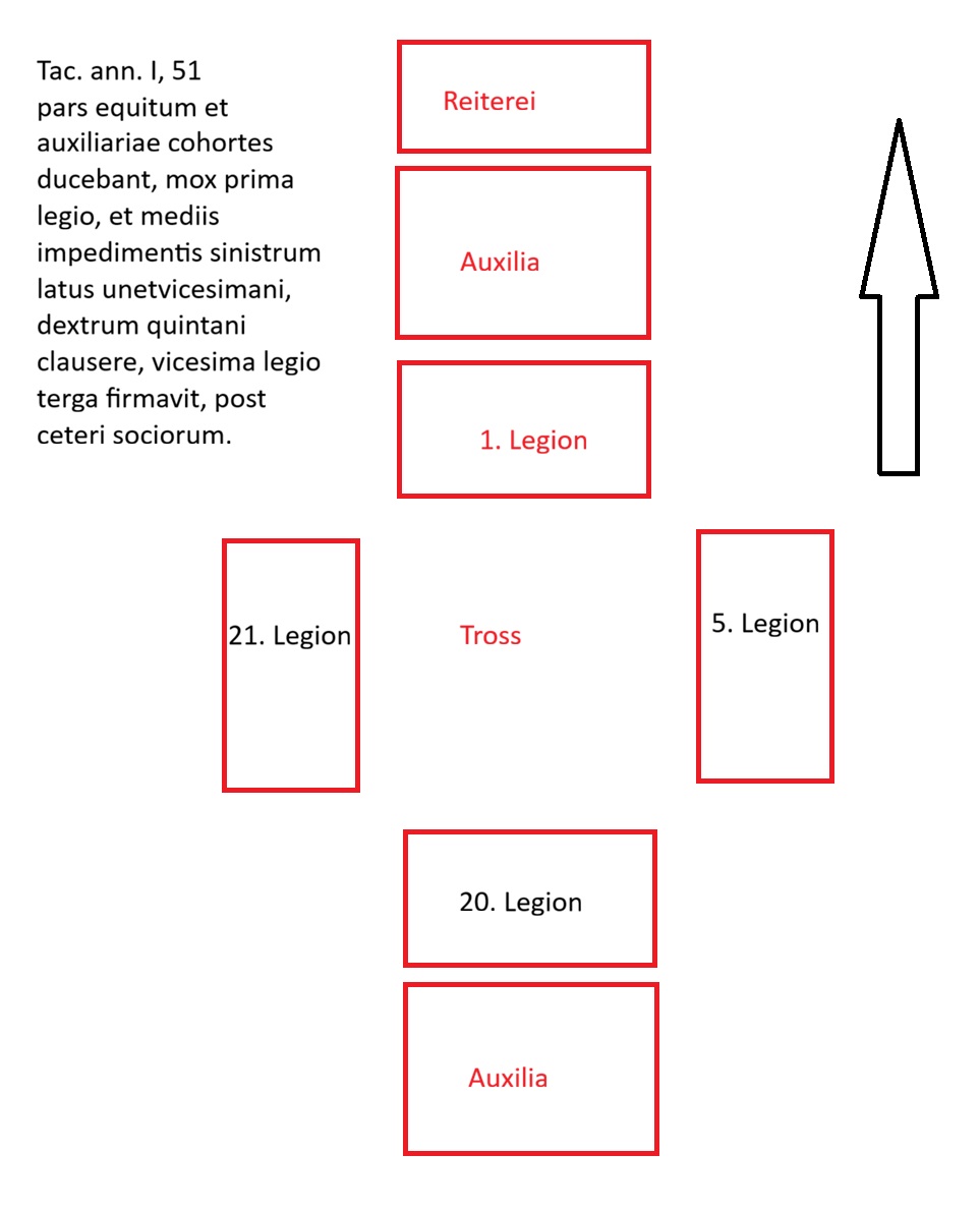Germanicus nach Tacitus 14 tac ann I 51.jpg